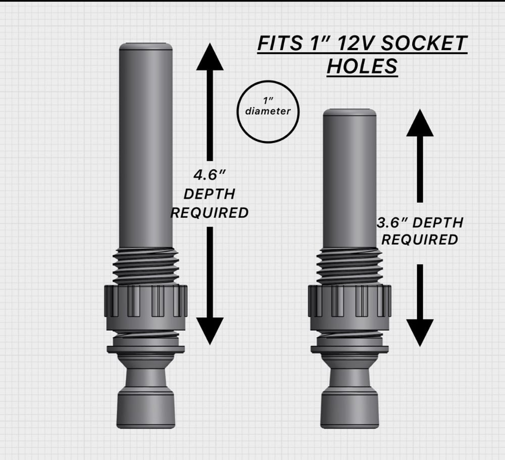 Cigarette Lighter Stash Tube 